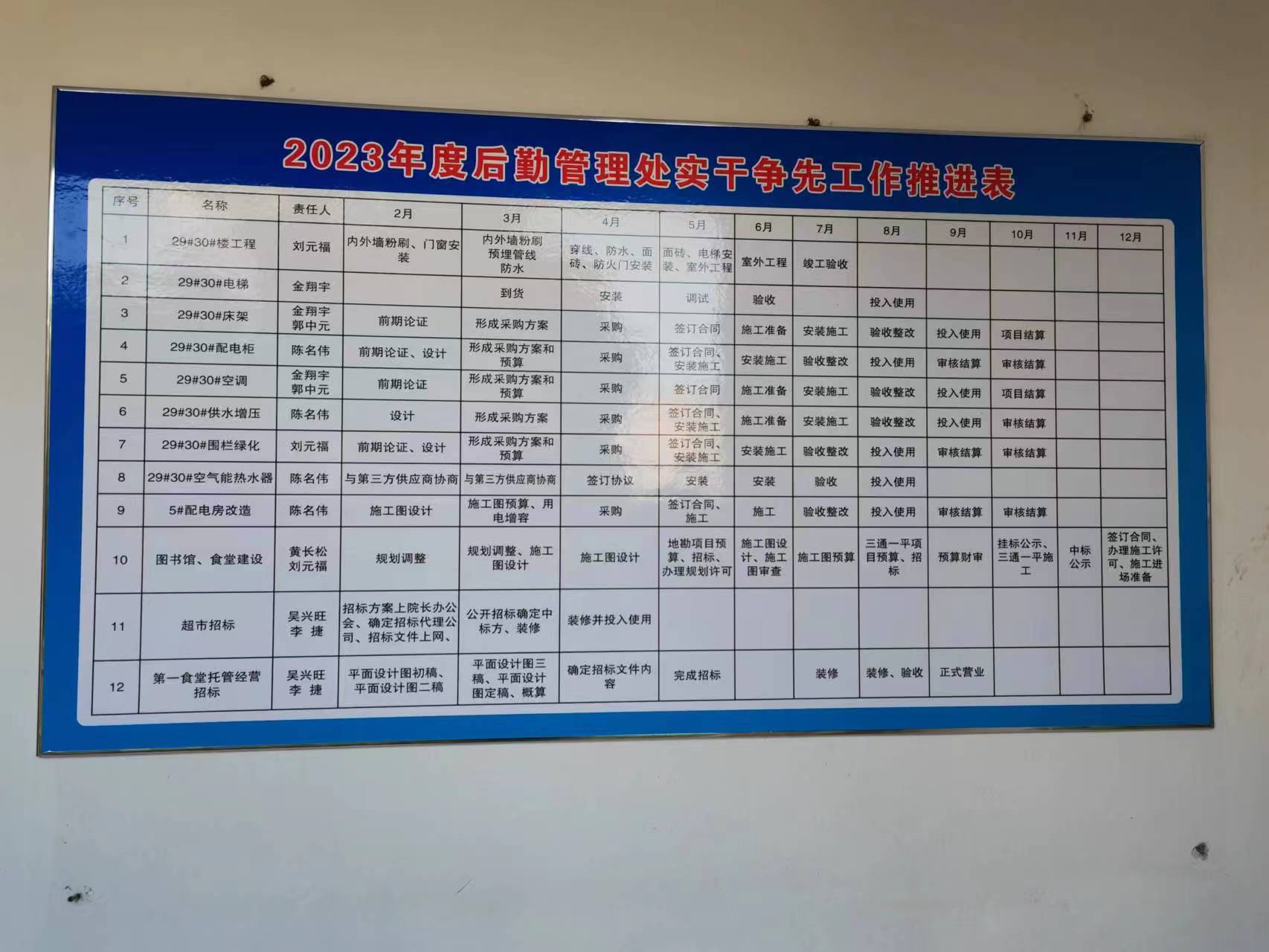 9224f2fbd40d0c40eadc590aac9914c.jpg 9224f2fbd40d0c40eadc590aac9914c.jpg